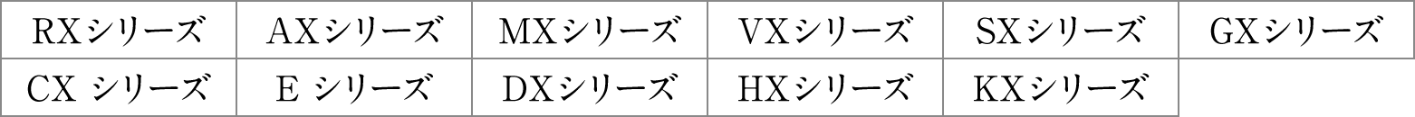 RXシリーズ AXシリーズ MXシリーズ VXシリーズ SXシリーズ FXシリーズ CXシリーズ Eシリーズ DXシリーズ HXシリーズ KXシリーズ